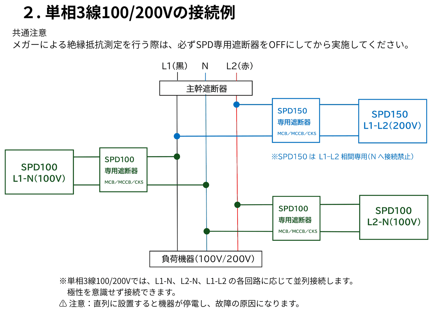 単相3線100/200Vの接続例：L1-N・L2-Nに SPD100、L1-L2 に SPD150 を並列接続する回路図